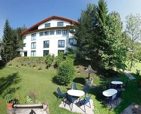 Hotel Planaiblick